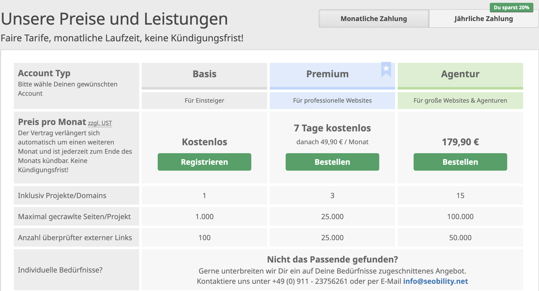 Preise und Leistungen