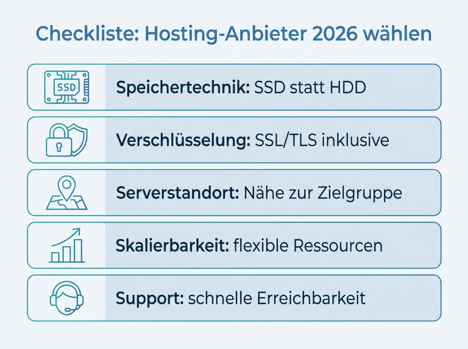 Checkliste mit fünf Kriterien für die Wahl des passenden Webhosting-Anbieters 2026